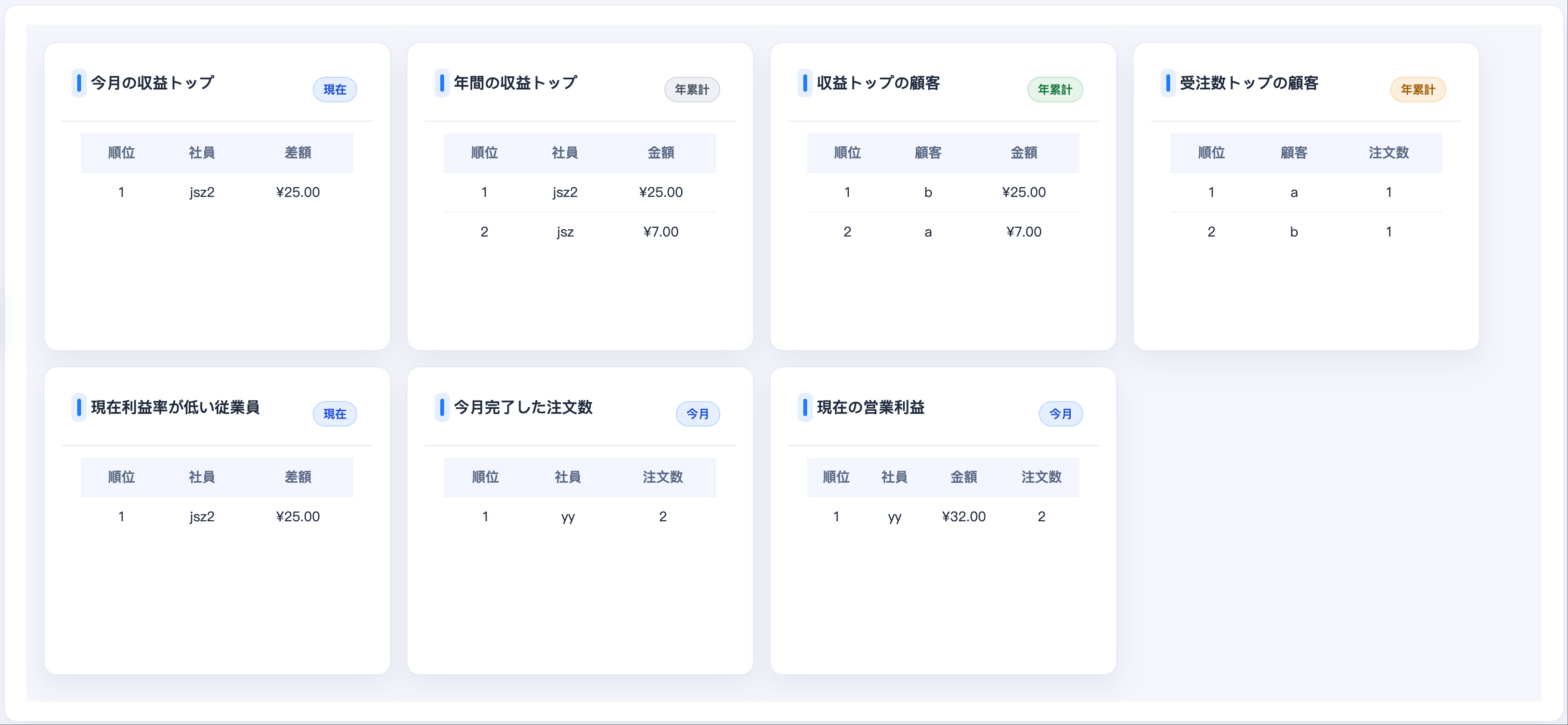 製品画面サンプル 2